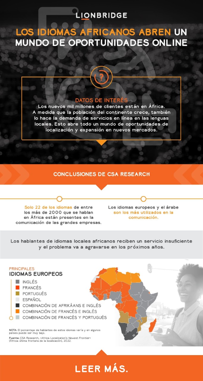Infografía. Los idiomas africanos abren un mundo de oportunidades online