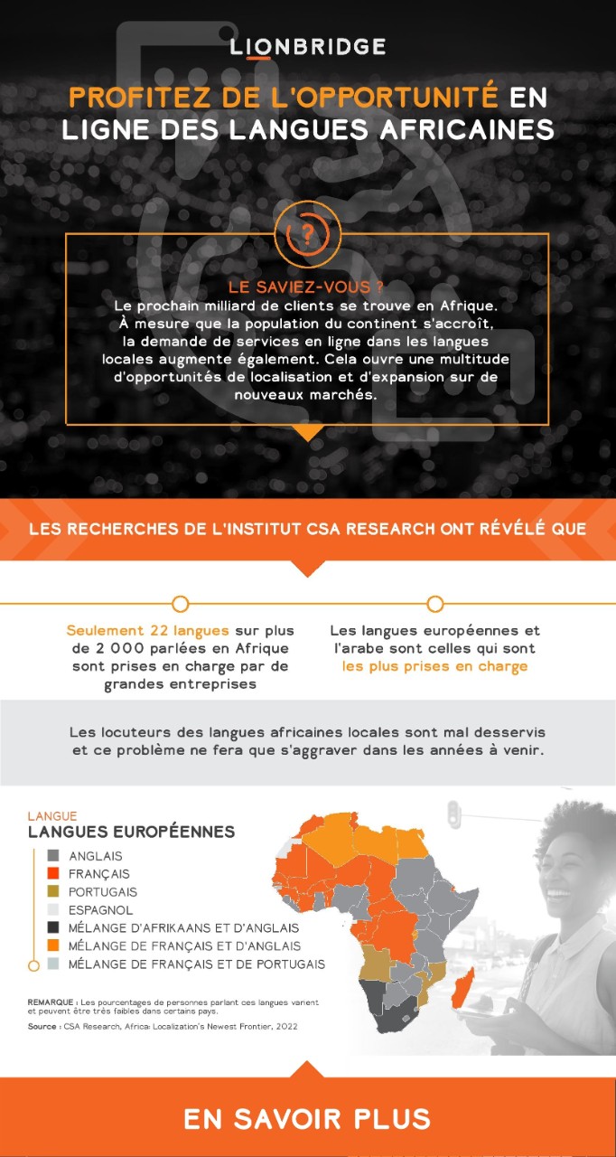 Infographie Profitez de l'opportunité en ligne des langues africaines